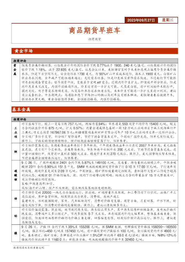商品期货早班车