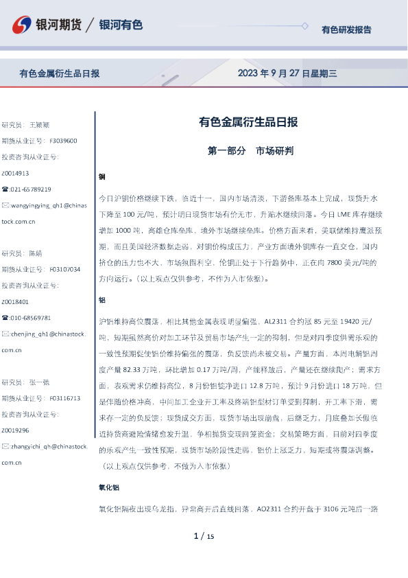有色金属衍生品日报