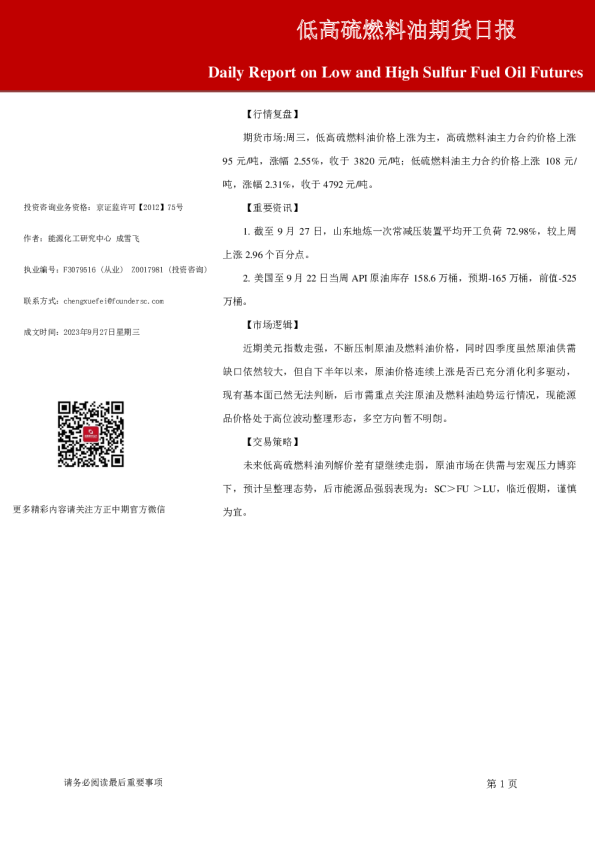 燃料油期货日报