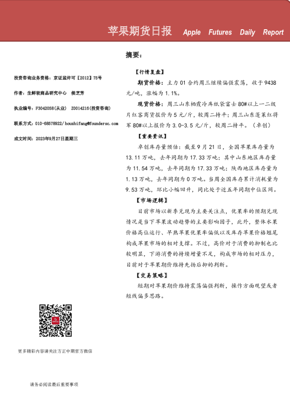 苹果期货日报
