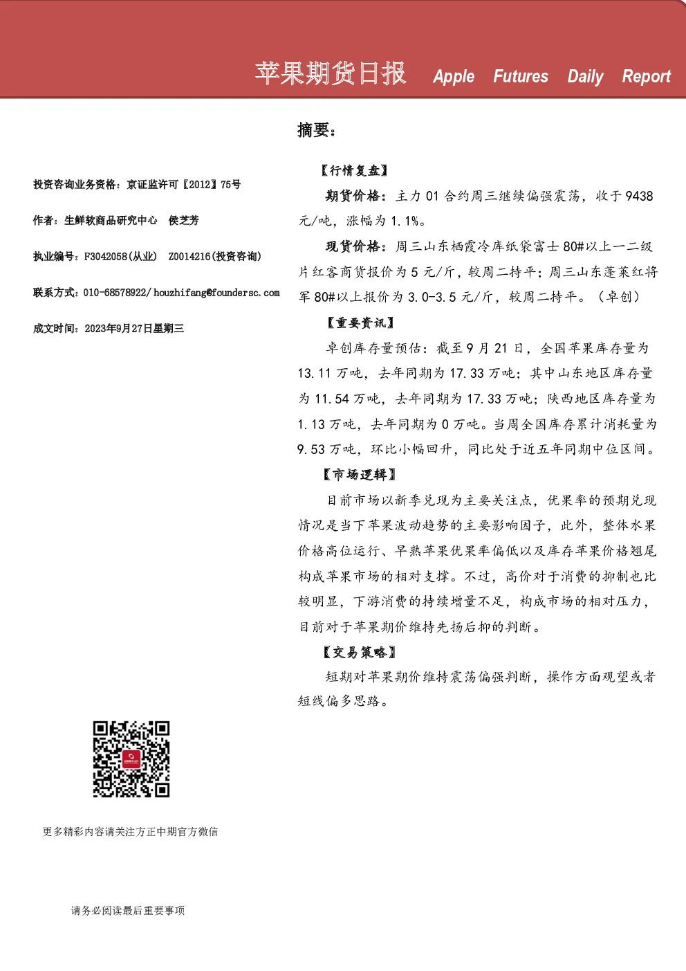苹果期货日报