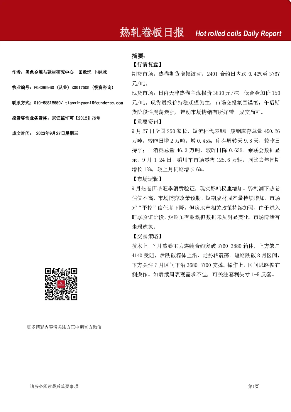 热轧卷板日报