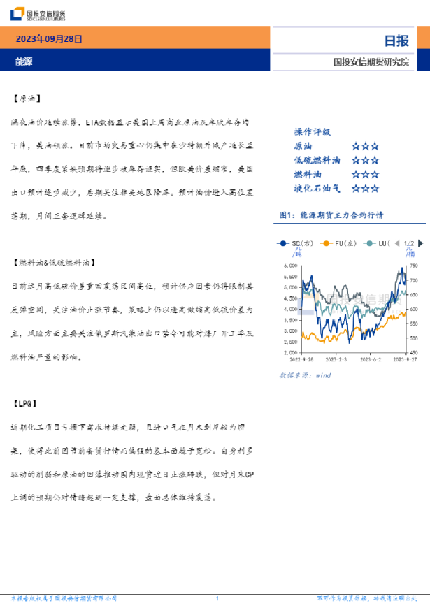 安信期货能源日报