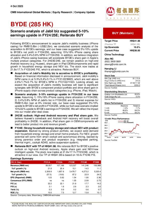 FY24 / 25E 收益上涨 10% ； Reit