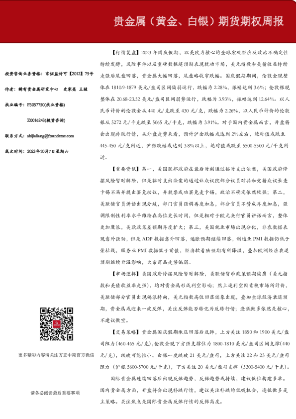 贵金属（黄金、白银）期货期权周报