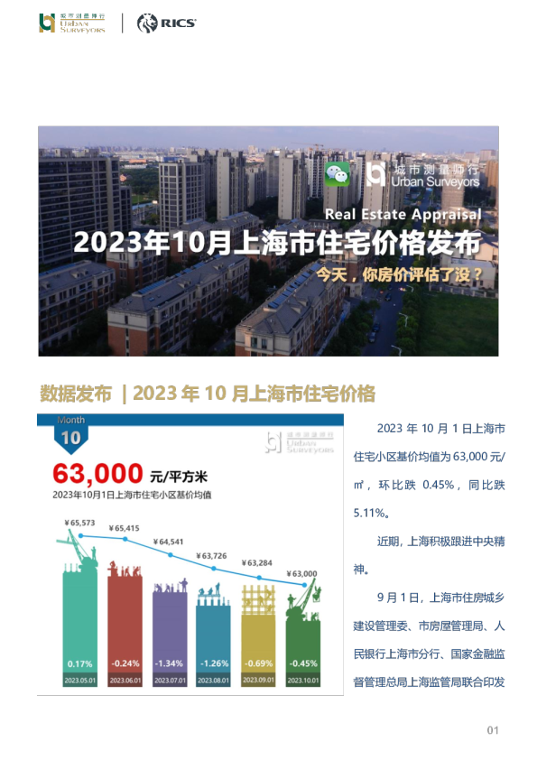 房地产行业2023年10月上海市住宅价格发布：今天，你房价评估了没？
