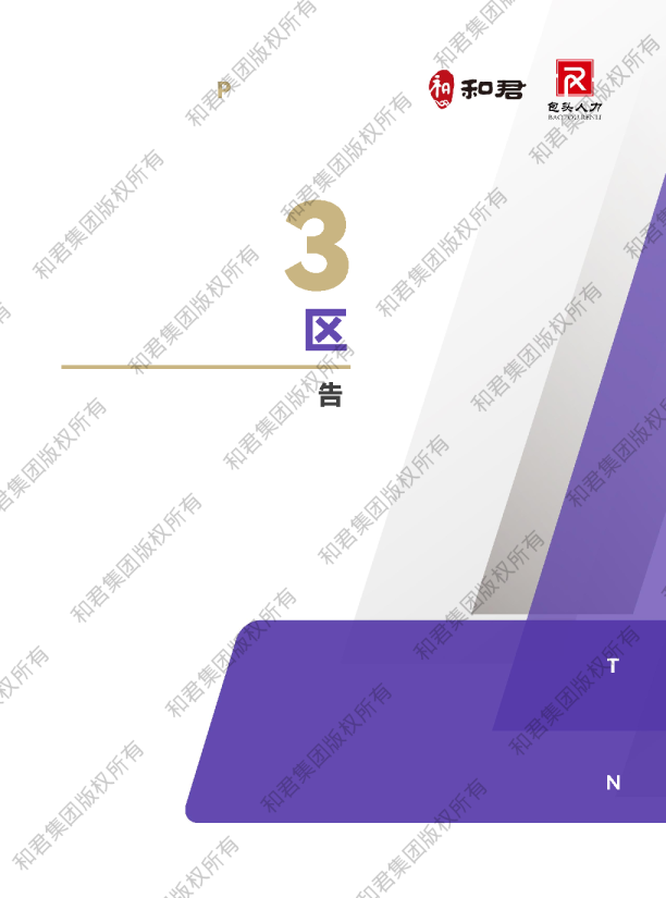 内蒙古自治区上市公司发展报告