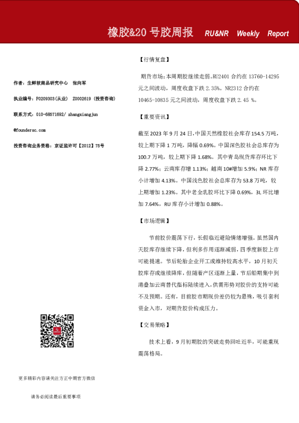 橡胶、20号胶周报