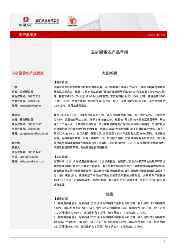 五矿期货农产品早报