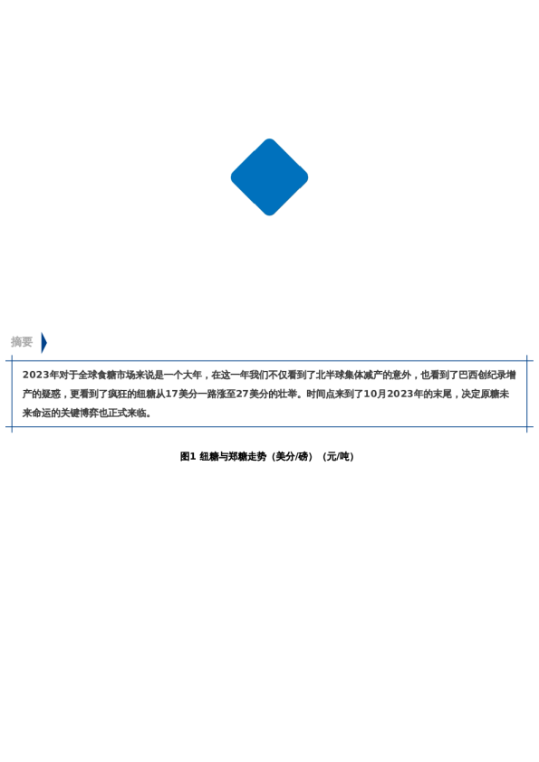 【中粮视点】纽糖:决战10合约