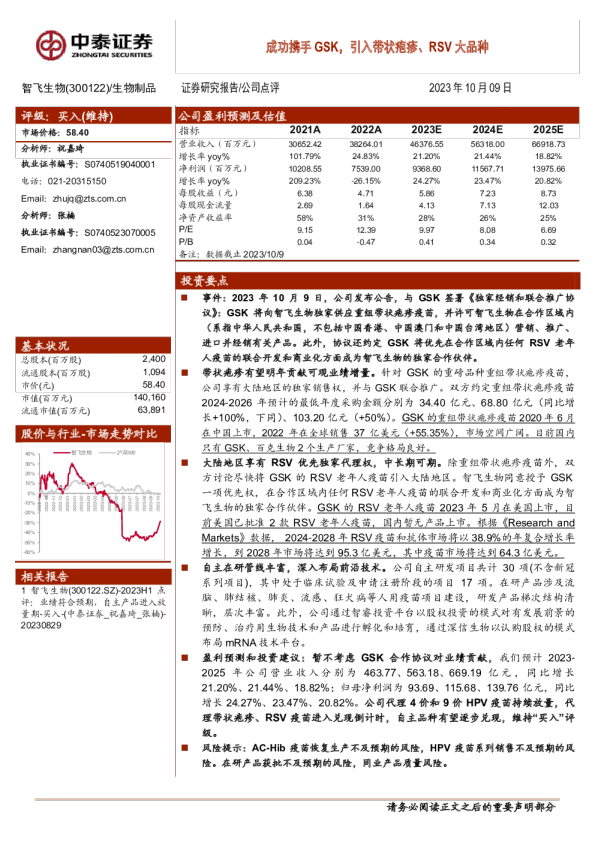 成功携手GSK，引入带状疱疹、RSV大品种