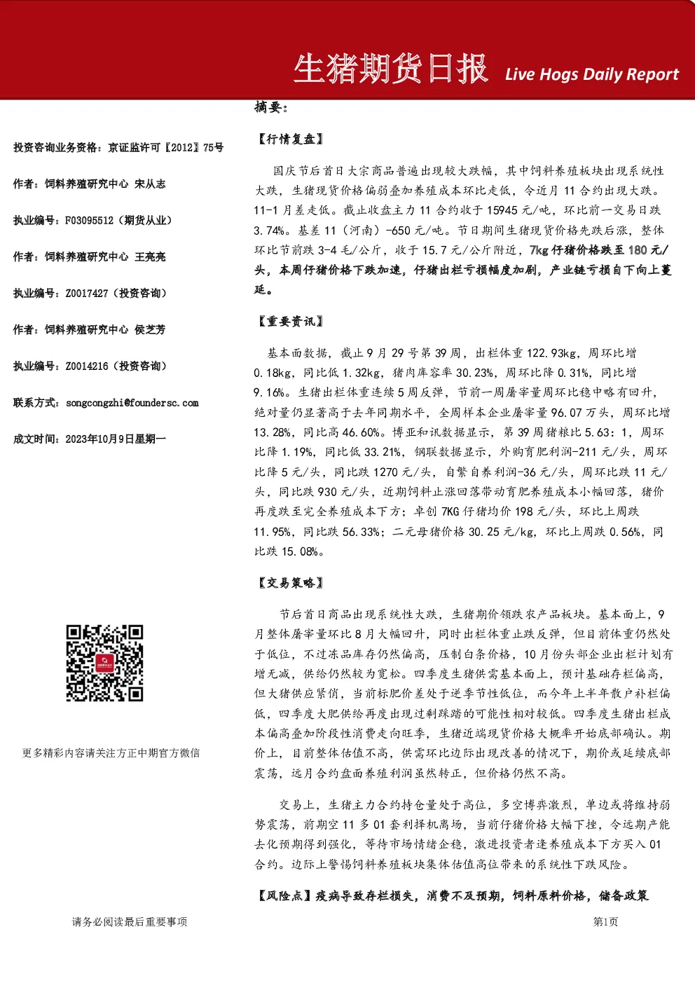 生猪期货日报