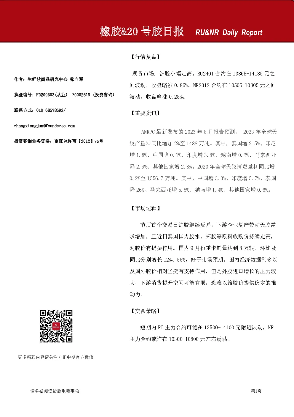 橡胶&20号胶日报