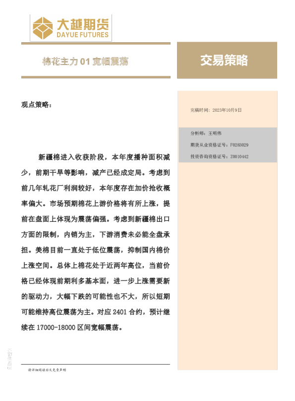 棉花主力01宽幅震荡