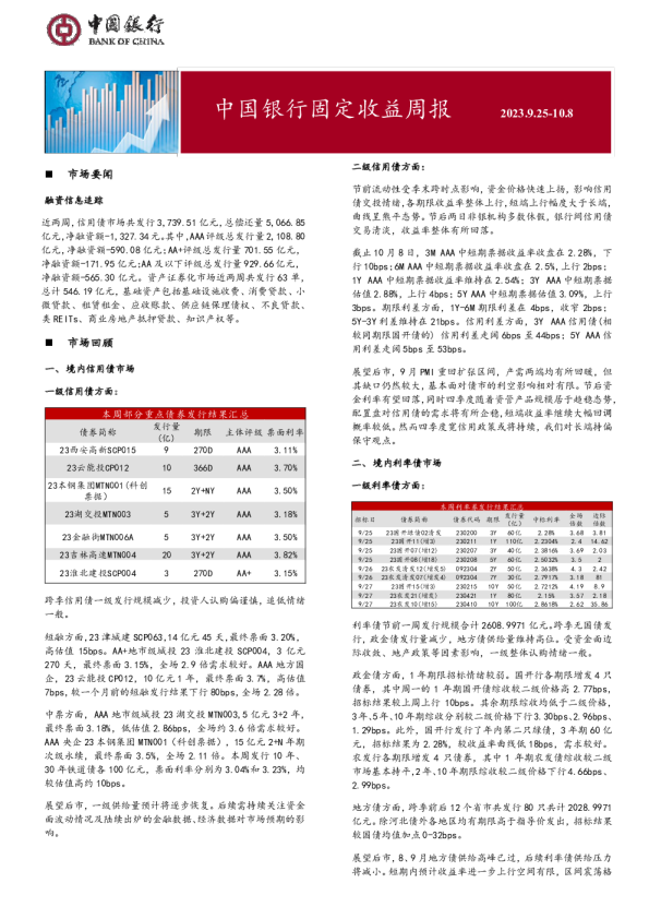 固定收益周报2023年10月9日