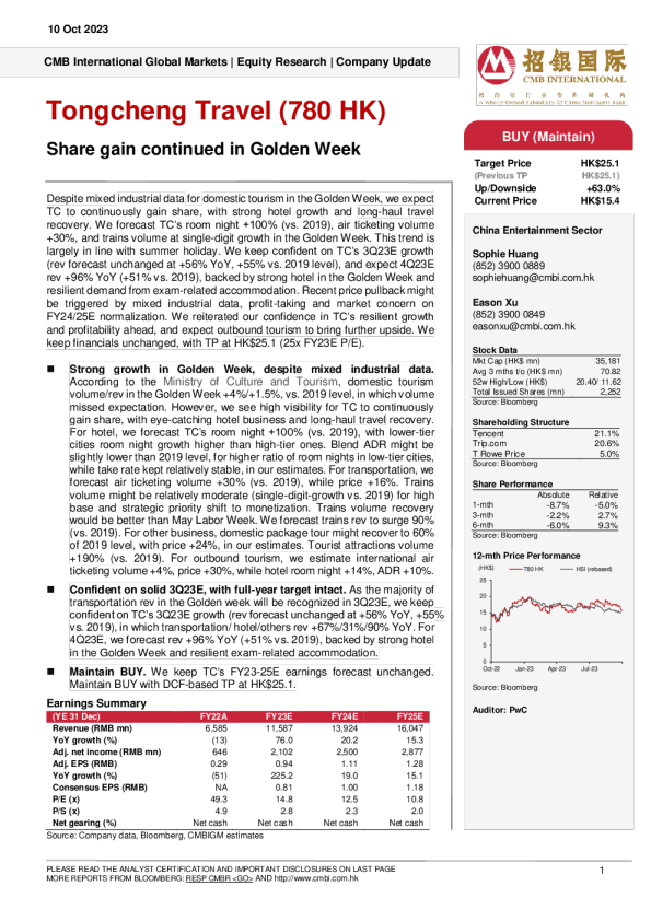  股价在黄金周继续上涨