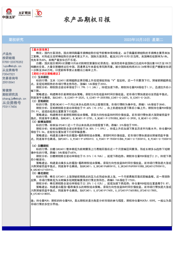 农产品期权日报