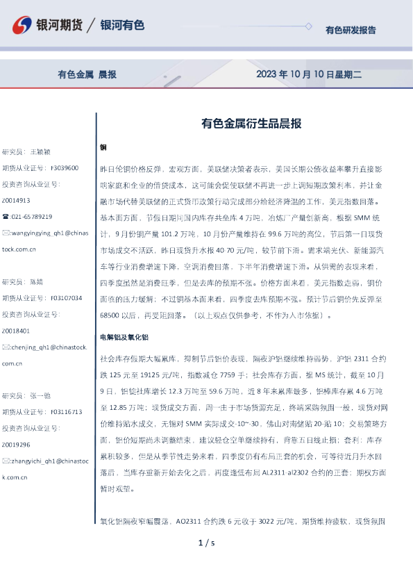 有色金属衍生品晨报