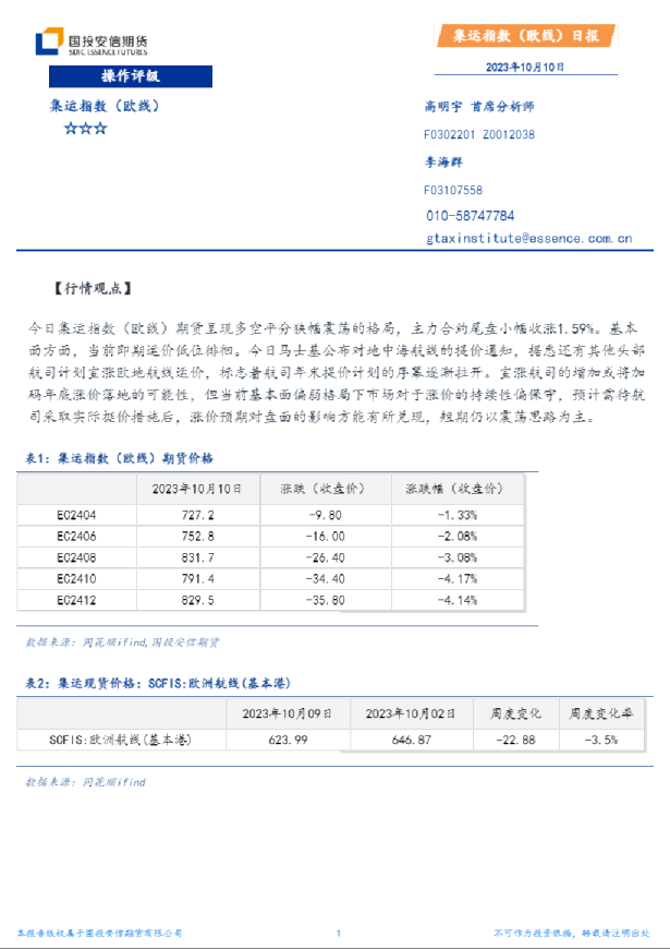 集运指数（欧线）日报