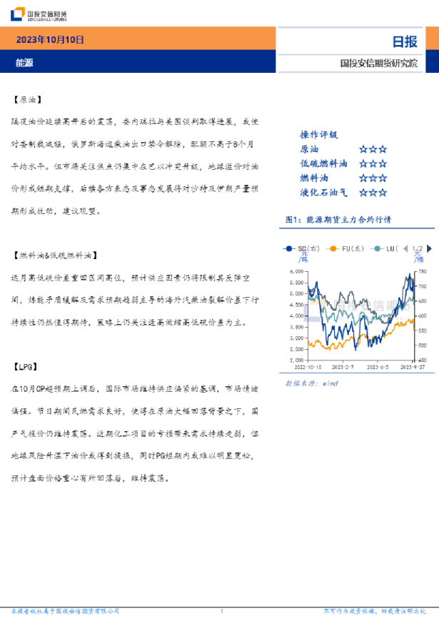 能源日报