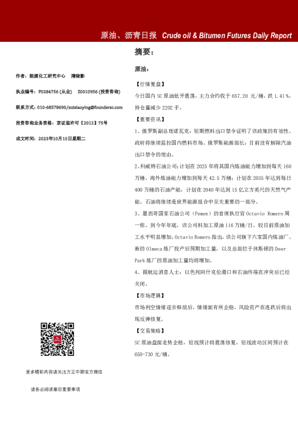 原油、沥青日报