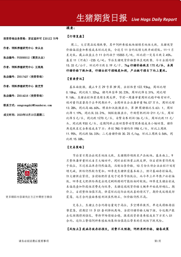 生猪期货日报