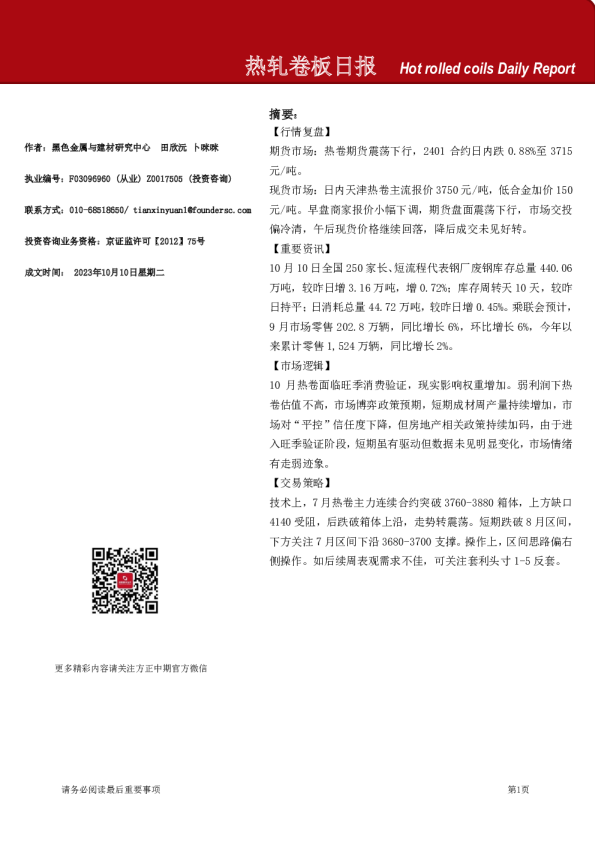 热轧卷板日报