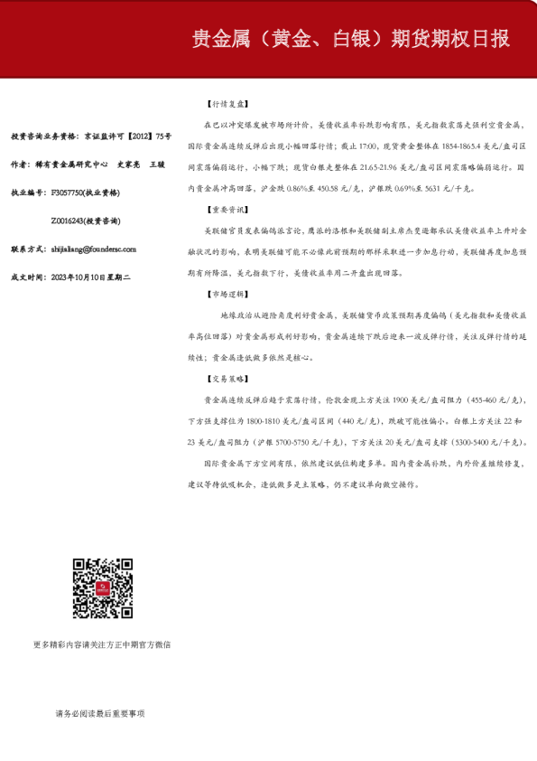 贵金属（黄金、白银）期货期权日报