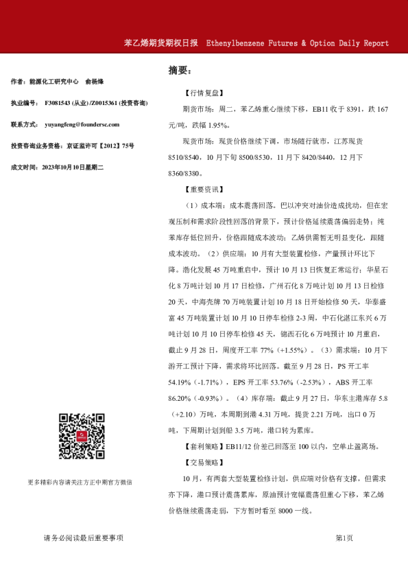 苯乙烯期货期权日报