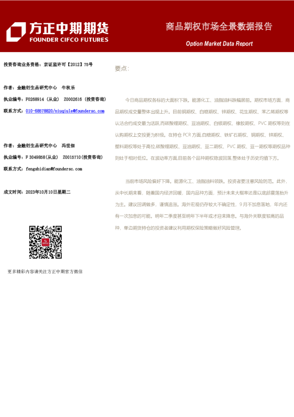 商品期权市场全景数据报告