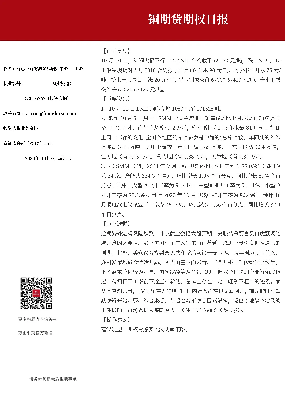 铜期货期权日报
