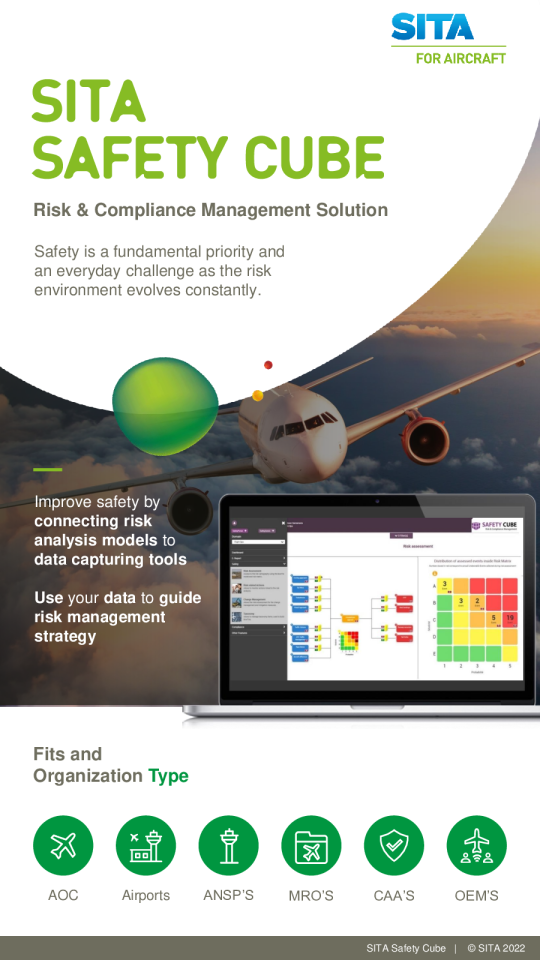 SITA 安全立方体