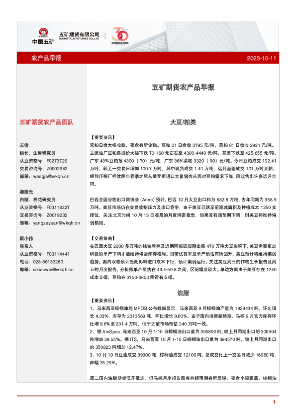 五矿期货农产品早报