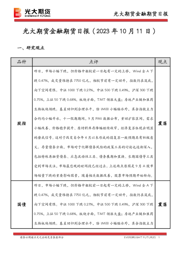 金融期货日报
