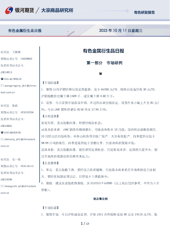 有色金属衍生品日报