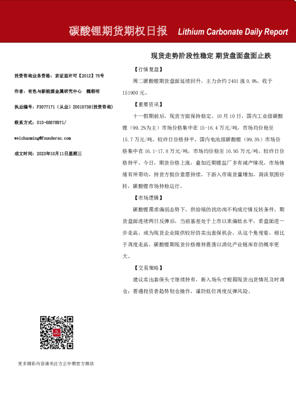 碳酸锂期货期权日报