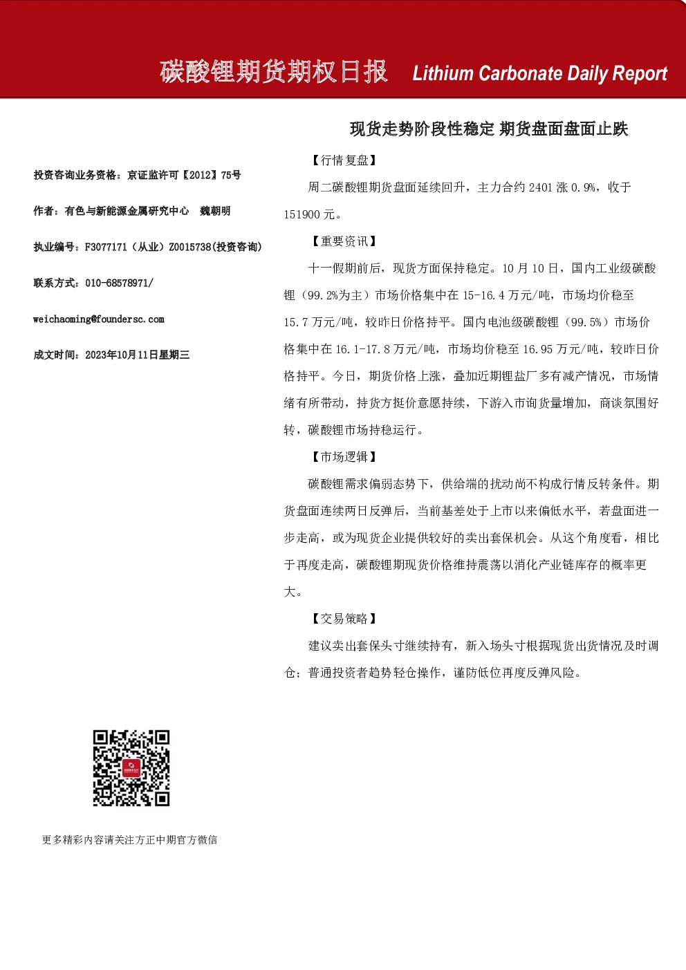 碳酸锂期货期权日报