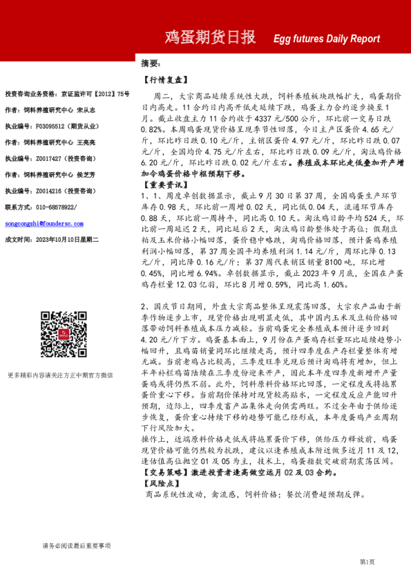 鸡蛋期货日报