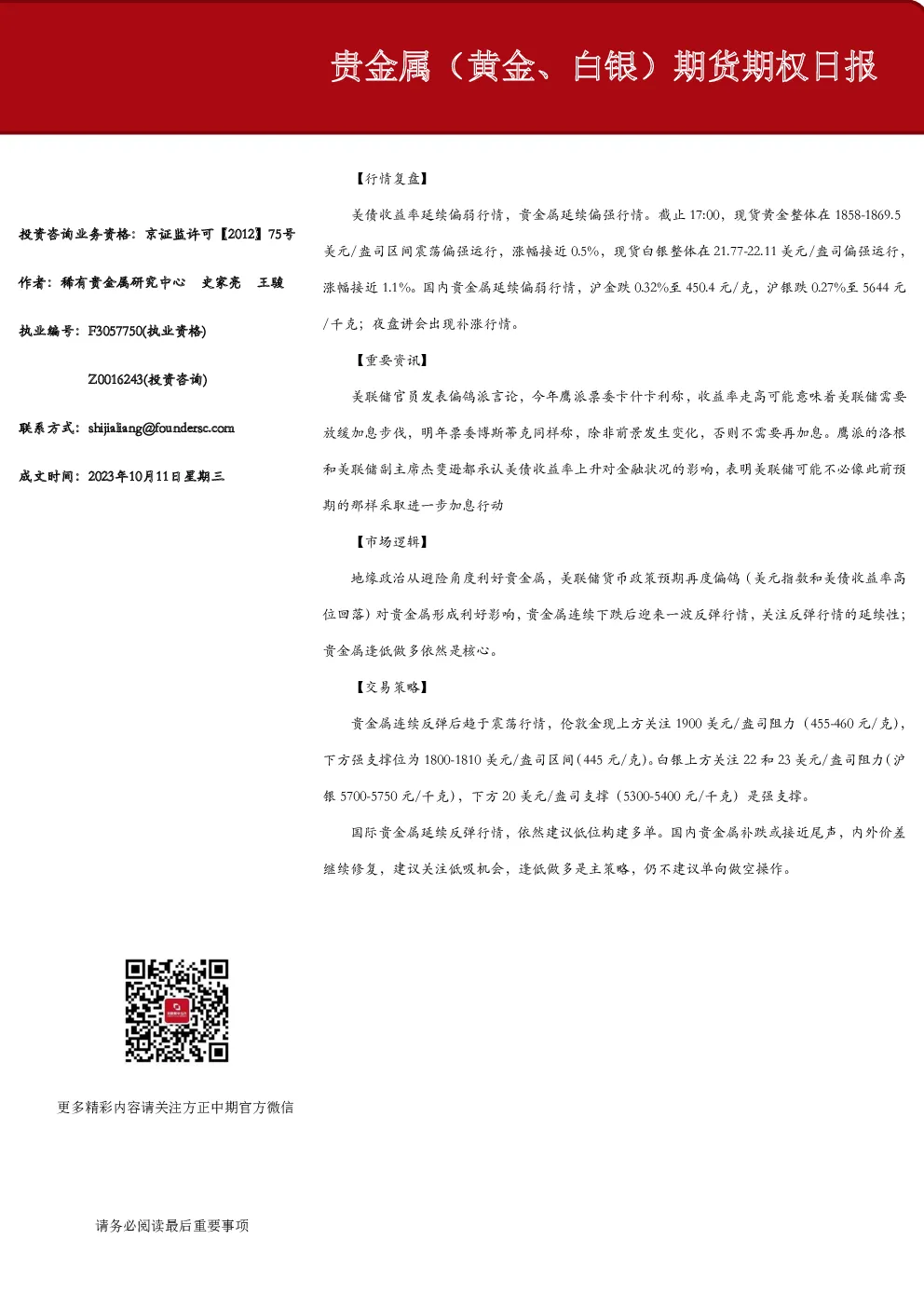 贵金属(黄金、白银)期货期权日报