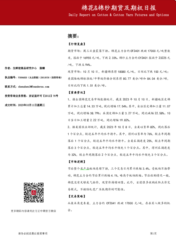 棉花&棉纱期货及期权日报