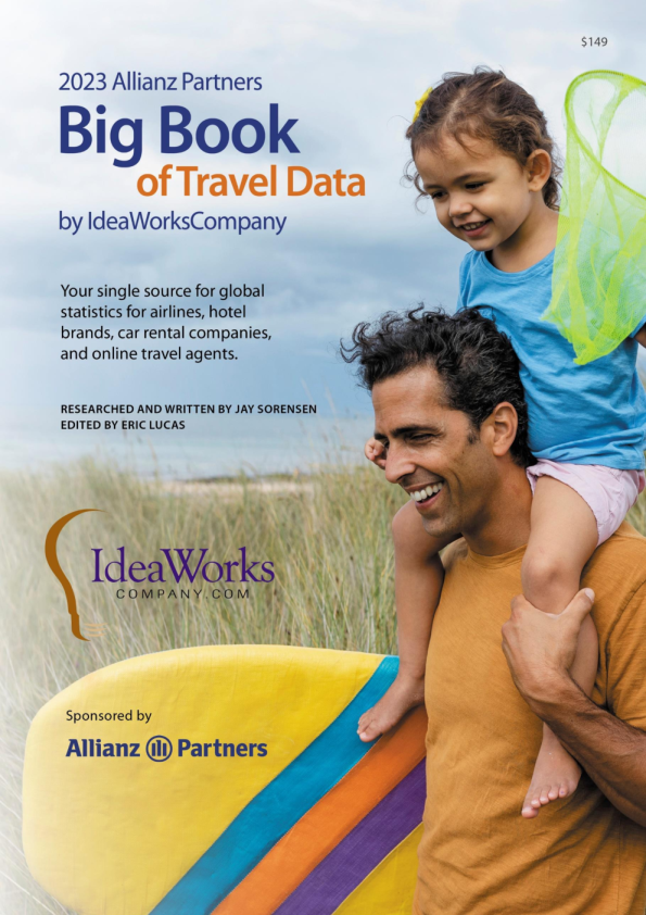 2023年安联合作伙伴旅行数据大书