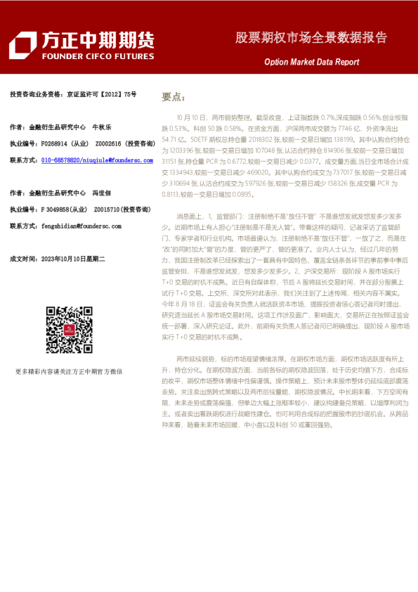股票期权市场全景数据报告