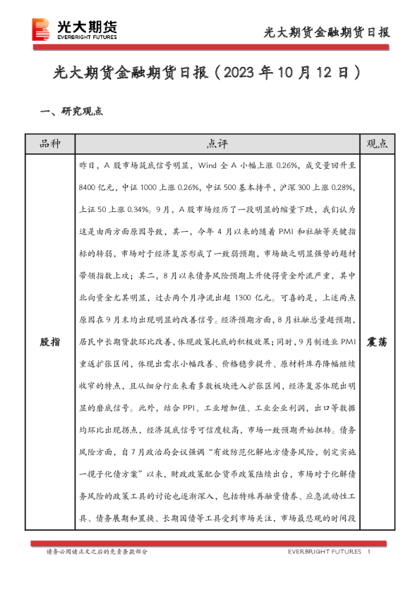 金融期货日报