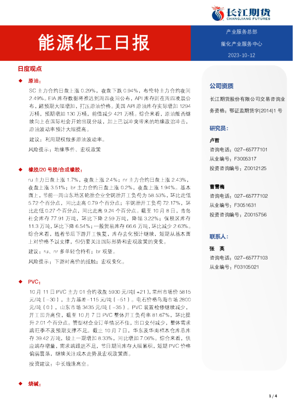 能源化工日报
