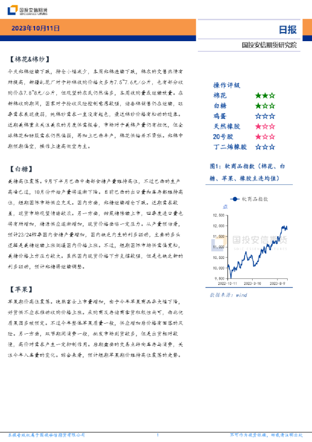 国投安信期货软商品日报