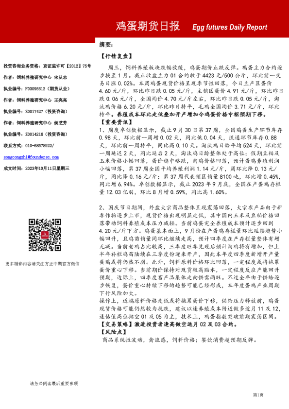 鸡蛋期货日报