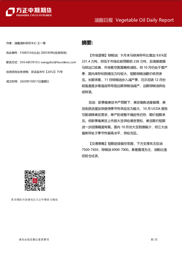 油脂日报