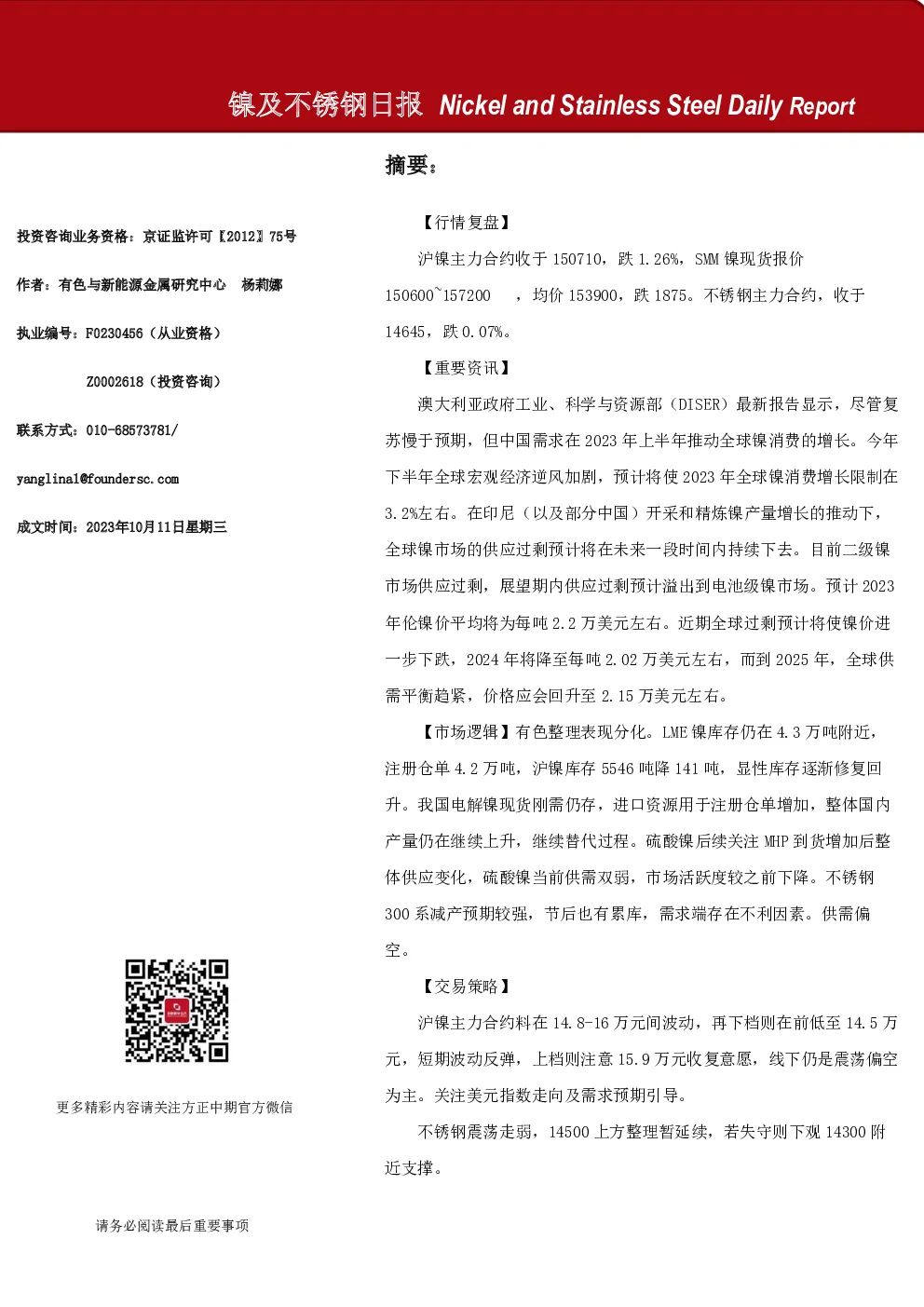 镍及不锈钢日报