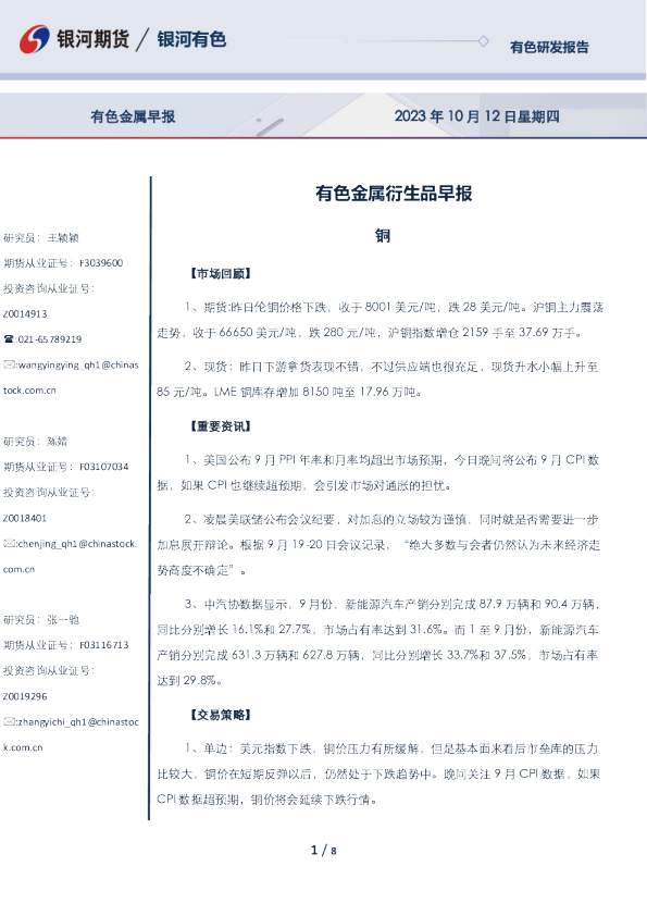 有色金属衍生品早报