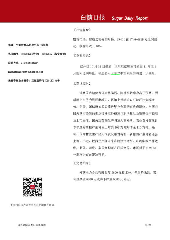 白糖日报